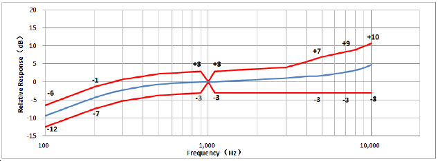 永利集团·yl(中国游)官方网站