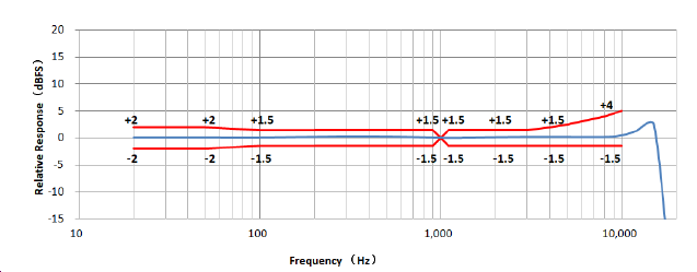 永利集团·yl(中国游)官方网站